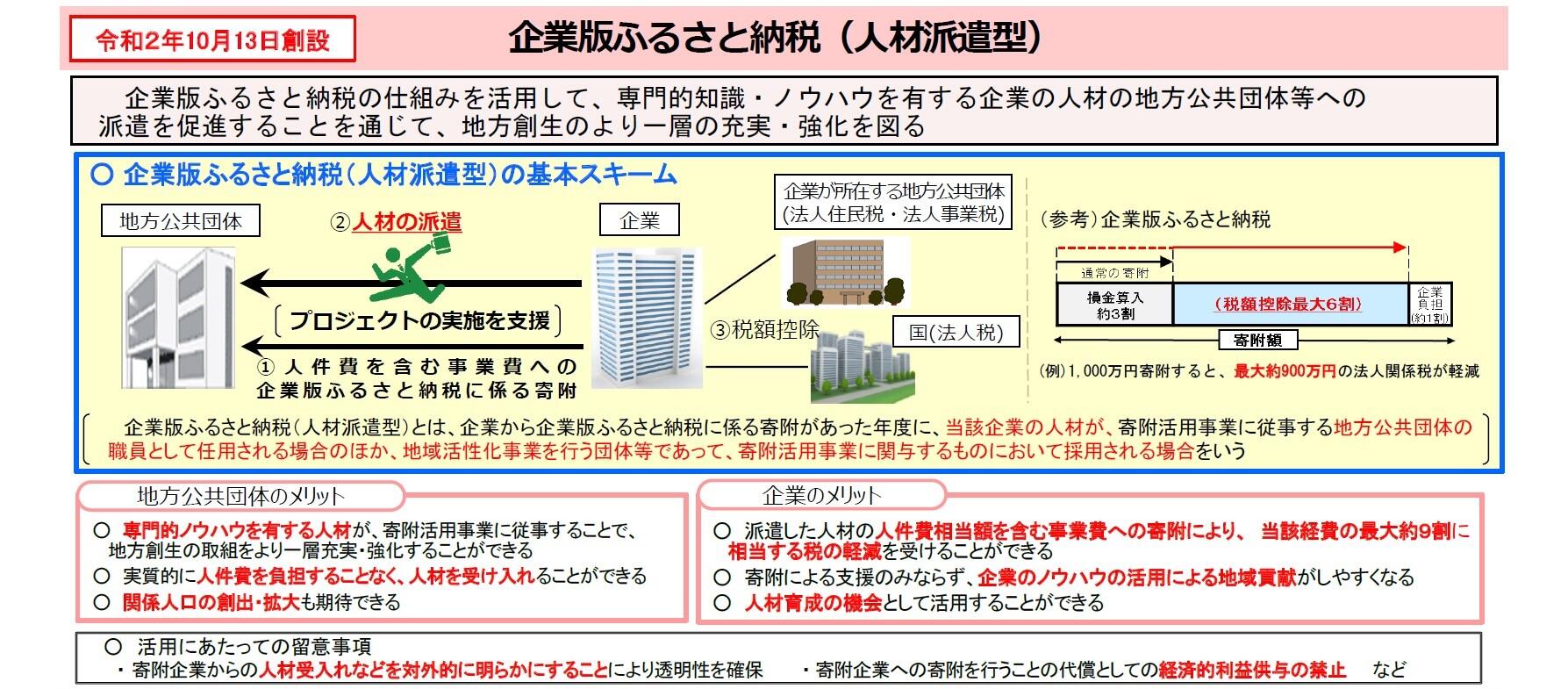 企業版ふるさと納税（人材派遣型） 概要 (1).jpg