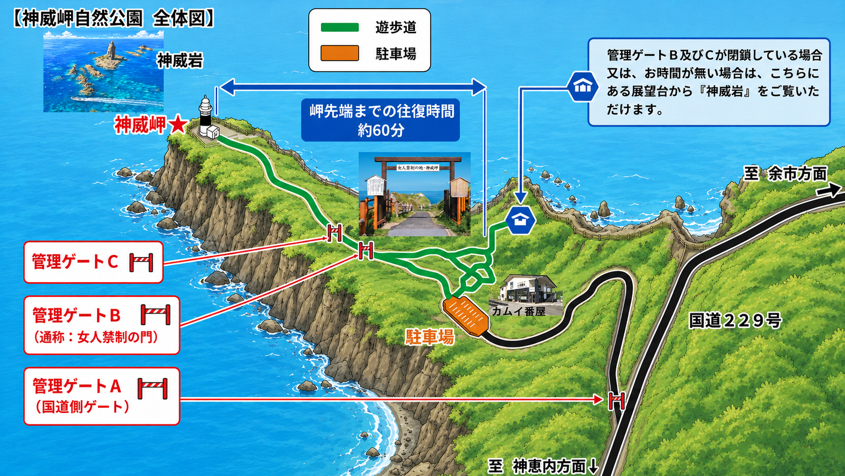 神威岬ゲート位置図（アニメ） 20260807.png