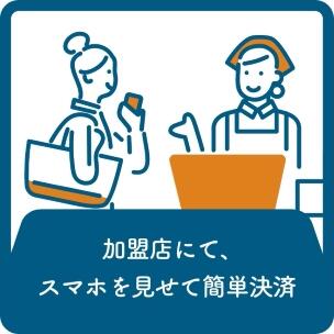 加盟店にて､スマホを見せて簡単決済.jpg