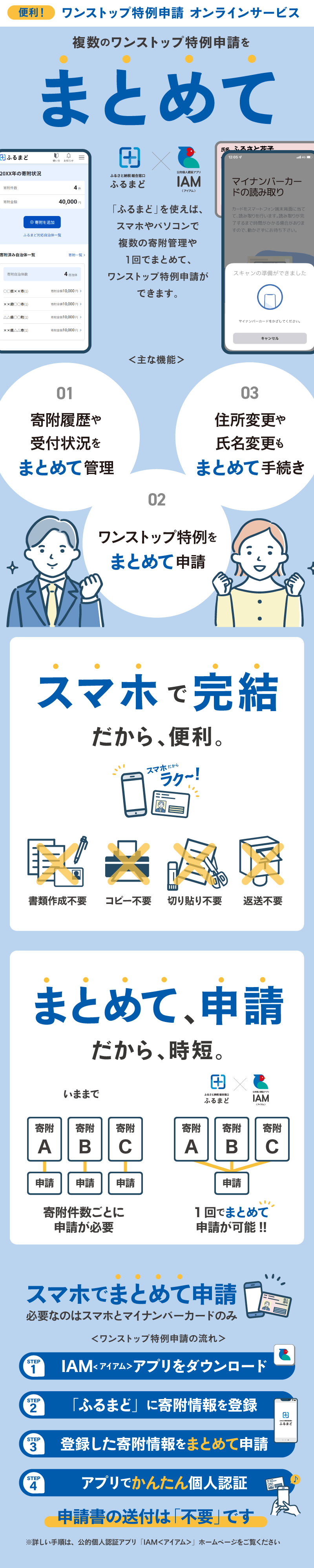 ふるまど バナー素材.png